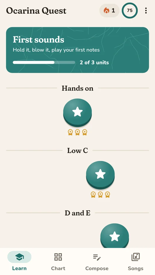The learning path with finished lessons and their crowns